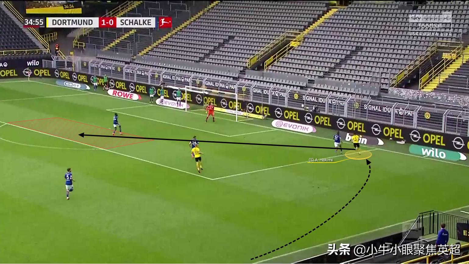 萨内蒂接班人！阿什拉夫哈基米能让国米的右路重新焕发活力吗？