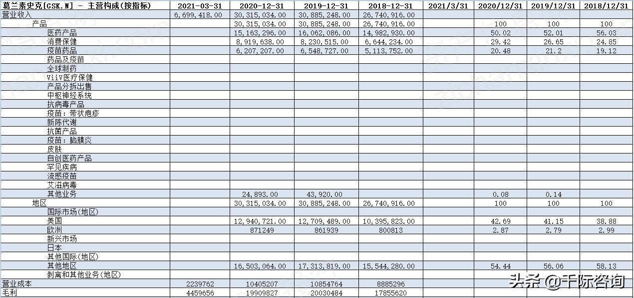 免费疫苗接种政策,免费接种疫苗有哪些