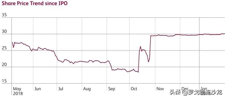 法国达飞收购ceva,欧盟批准达飞集团收购波洛莱物流