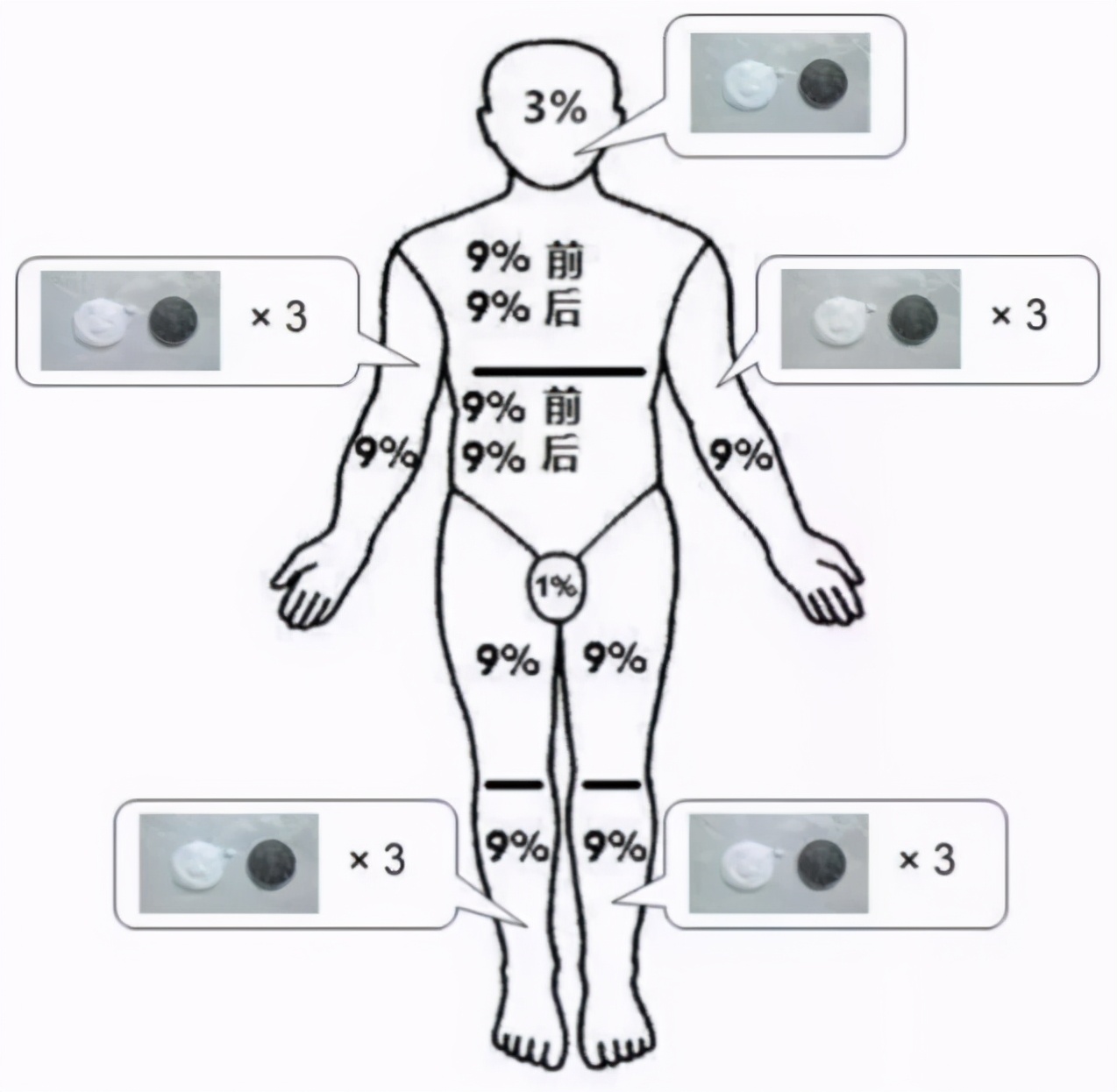 如何才能拥有好的皮肤,怎样才能拥有健康的皮肤