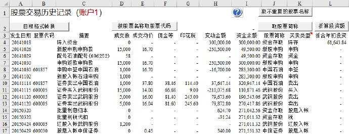 excel鑲＄エ鍒嗘瀽杞欢,鑲＄エ鎶曡祫鍒嗘瀽妯″瀷鏁欑▼