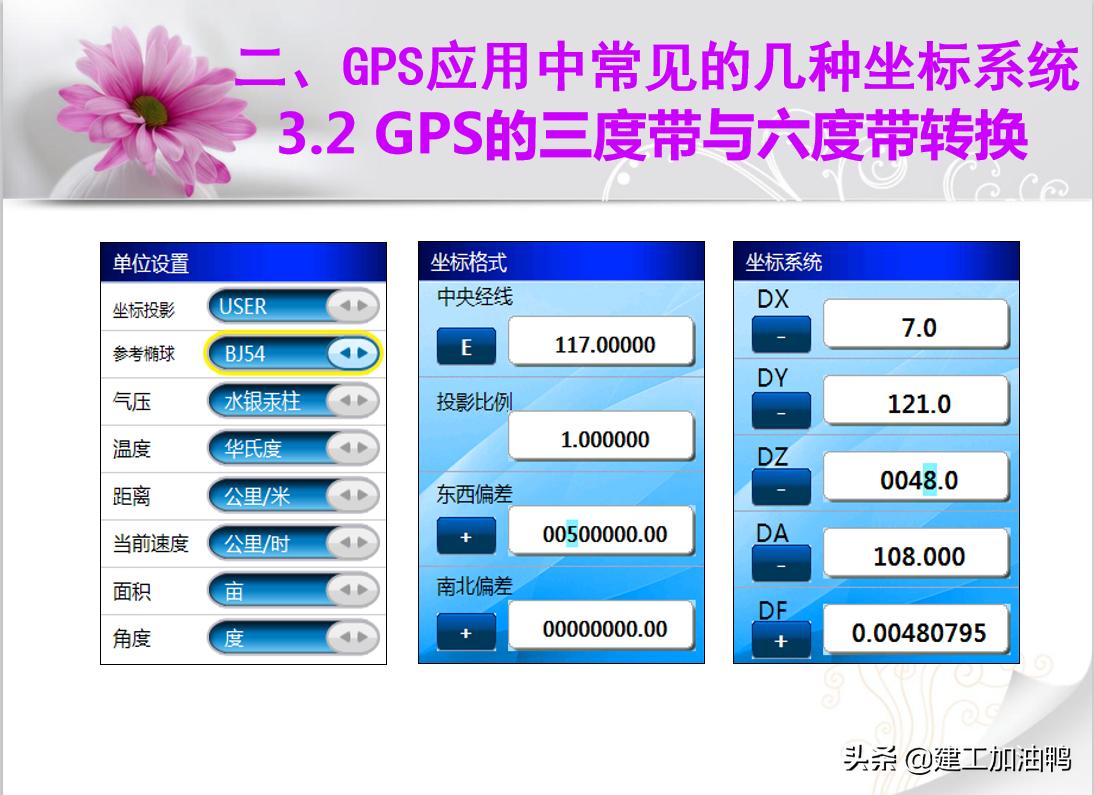 测量仪测角度方法和视频教程,测量仪工程基础教程新手入门