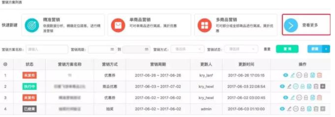 有赞和微盟的商业模式,最强干货