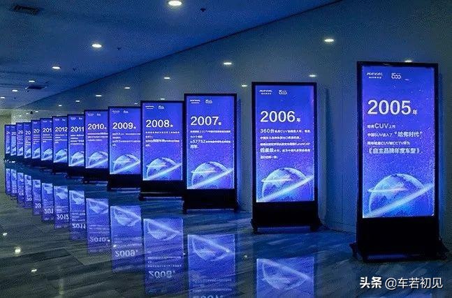 哈弗5万左右的车型有什么,哈弗5万左右的新车