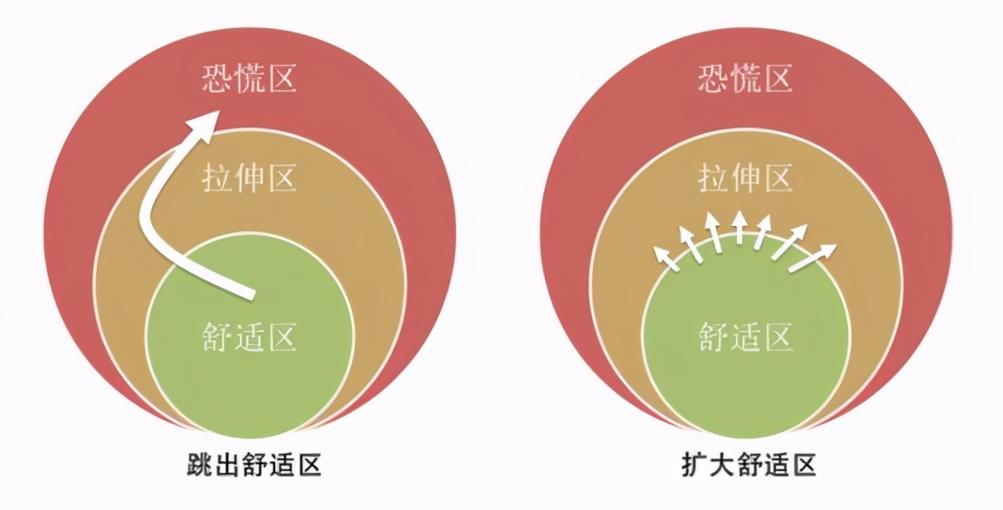 最近很迷茫心情烦躁,最近很迷茫的心情