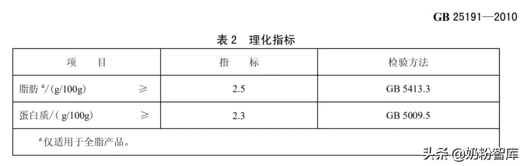 优质婴幼儿奶粉全新配方,麦蔻金装婴儿配方奶粉