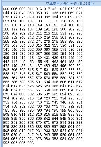 2020043期3d开奖结果,牛彩3d2020043期推荐