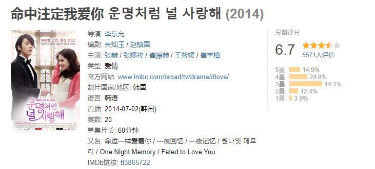 日版和台湾版流星花园,新流星花园在日本反响