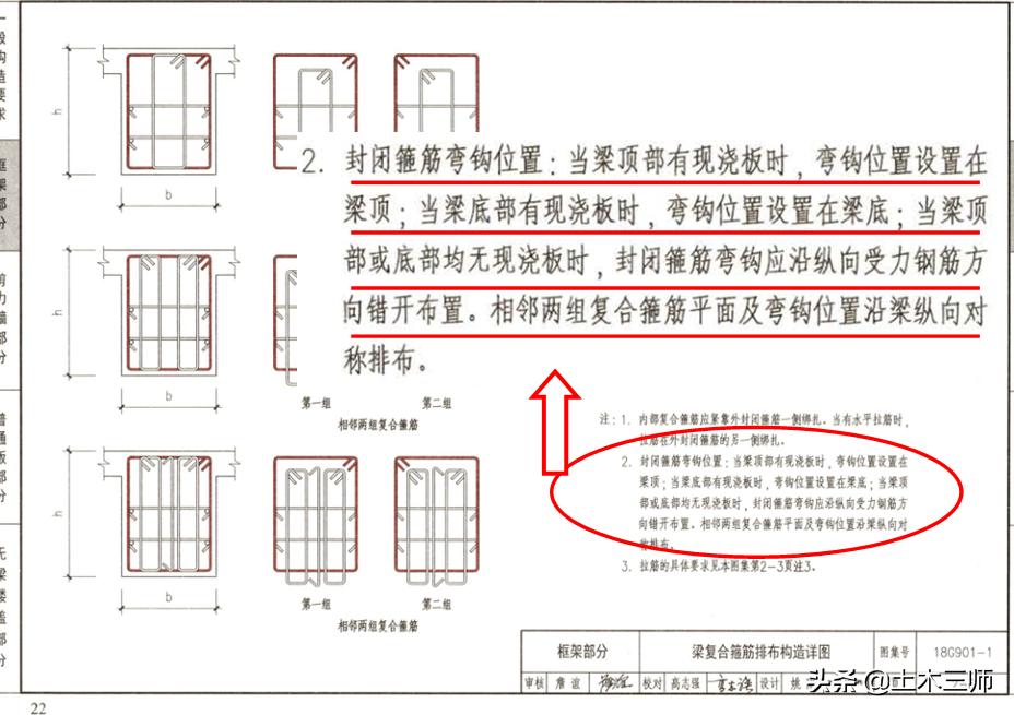 挑梁端部箍筋位置,悬挑梁箍筋弯钩应放在哪里