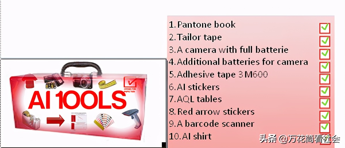 纺织产品验货流程 (纺织质检工具箱)