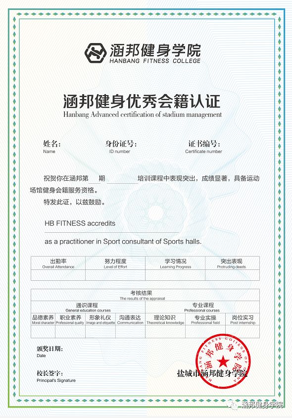 娑甸偊鍋ヨ韩瀛﹂櫌,娑甸偊鍋ヨ韩骞翠細