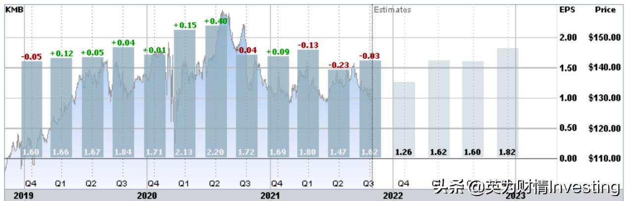 福建金佰利食品有限公司,大连金佰利药业有限公司