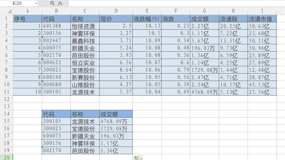 vlookup函数找表内两列不同数据,vlookup函数查找相同报价单