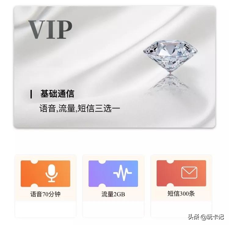 一周(7.15-21)玩卡总结:腾讯视频里的美团外卖10元券支付福利