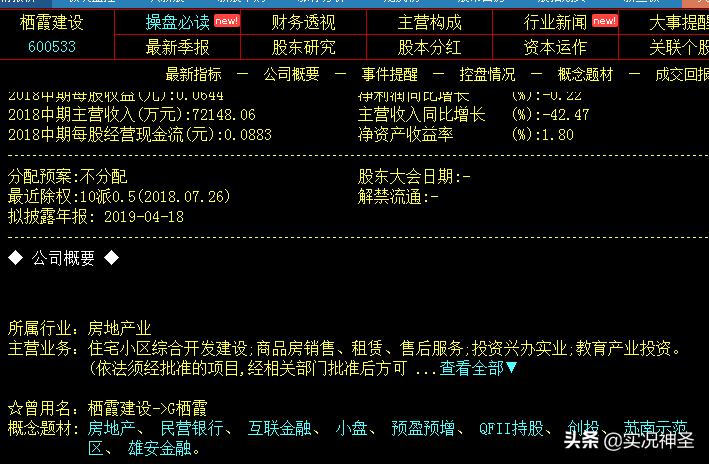 18只互联网金融概念股,分享一支低价央企股