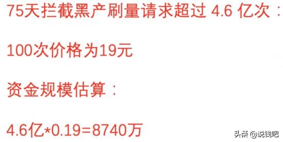 手赚网骗局,网赚圈骗局揭秘