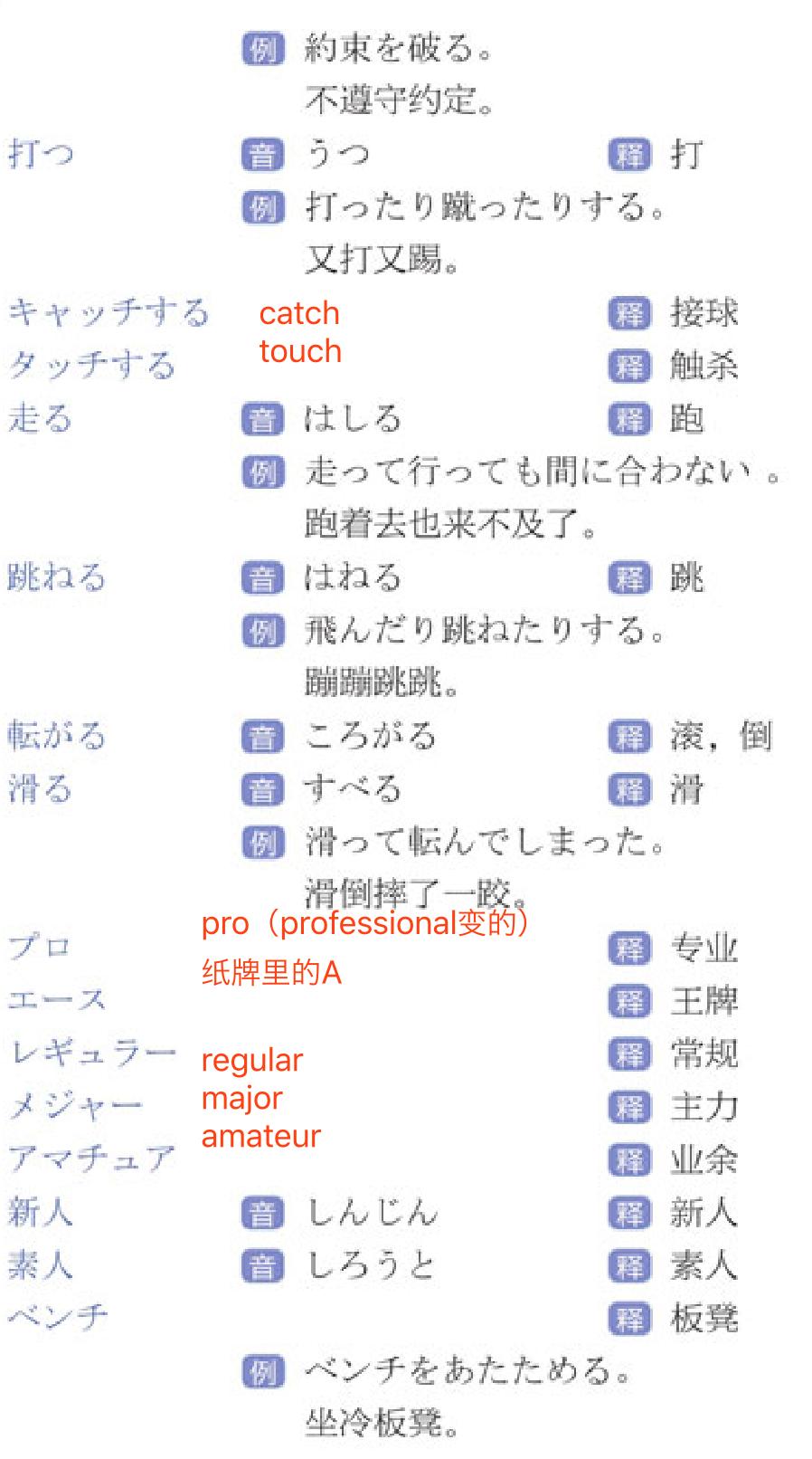 日语思维导图,思维导图背单词小学