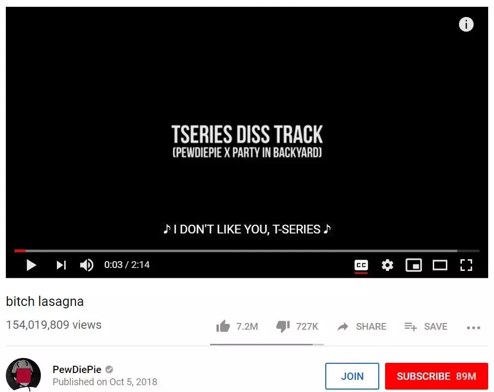 社交媒体大战,社交媒体战争