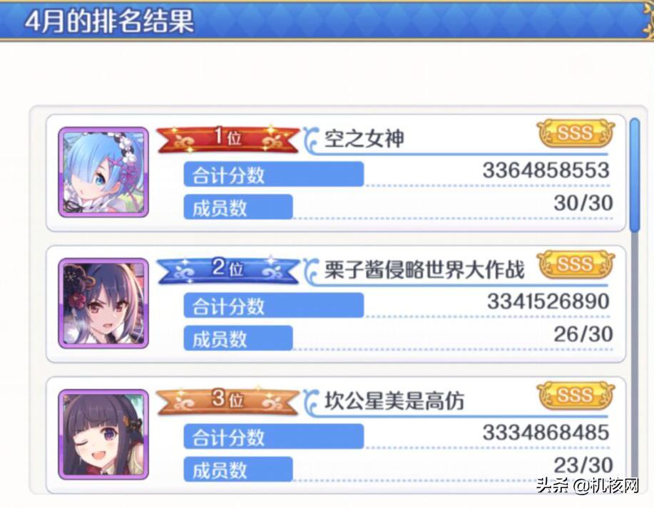 以玩家的角度写游戏攻略,明日方舟老玩家的血泪经验总结