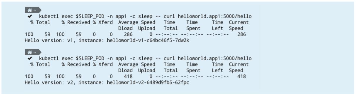 如何使用Istio进行多集群部署管理：单控制平面VPN连接拓扑