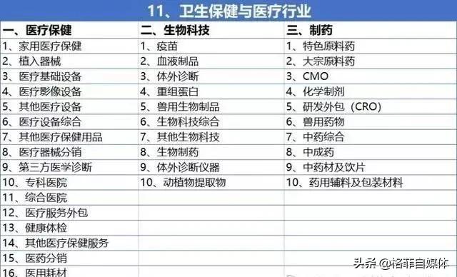 如何在短时间内选出一支好股票,如何从众多股票中选取优质股票