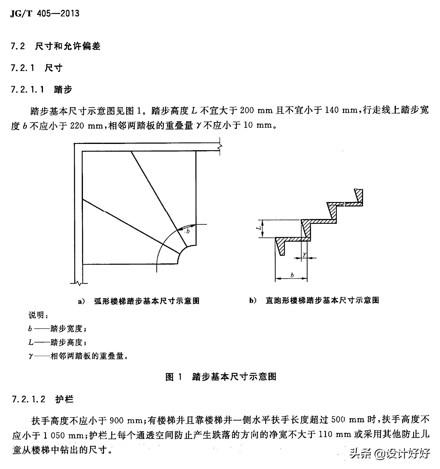 楼梯的宽度尺寸标准多少,自建房楼梯宽度最佳尺寸