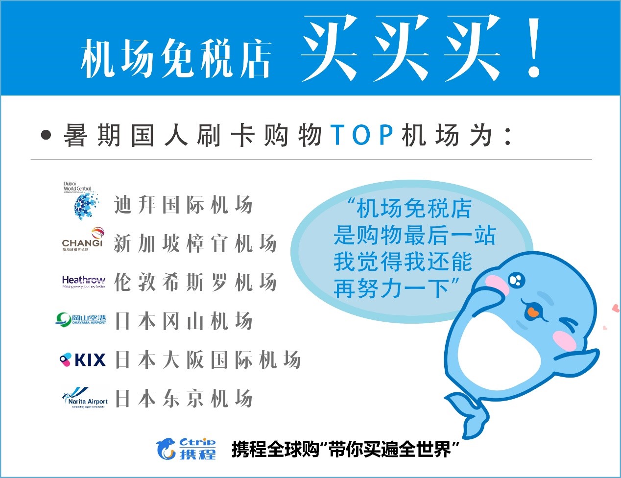 携程天气原因退机票扣多少手续费,携程机票因台风原因改签要加钱吗
