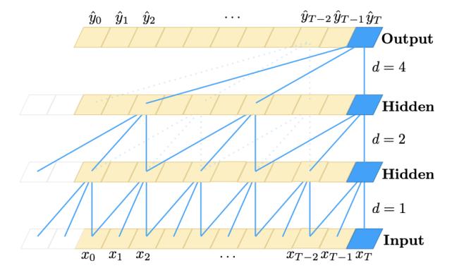 鍛婂埆2020杩庢帴2021椤哄績椤烘剰,鍛婂埆2020杩庢潵2021