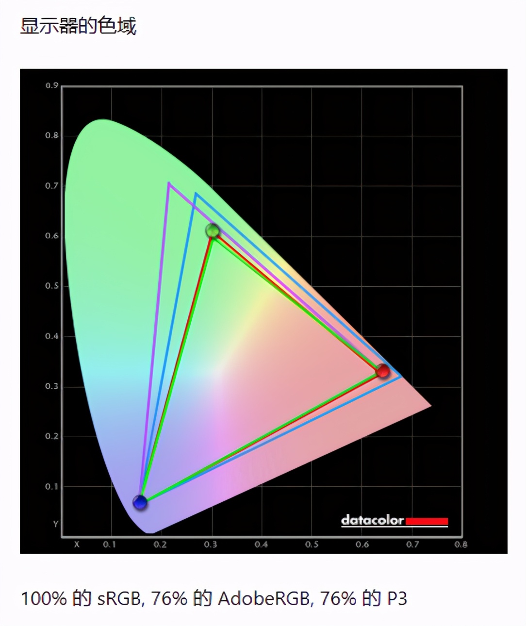 5-6K预算的性价比游戏本，机械革命Z3Air深度测评