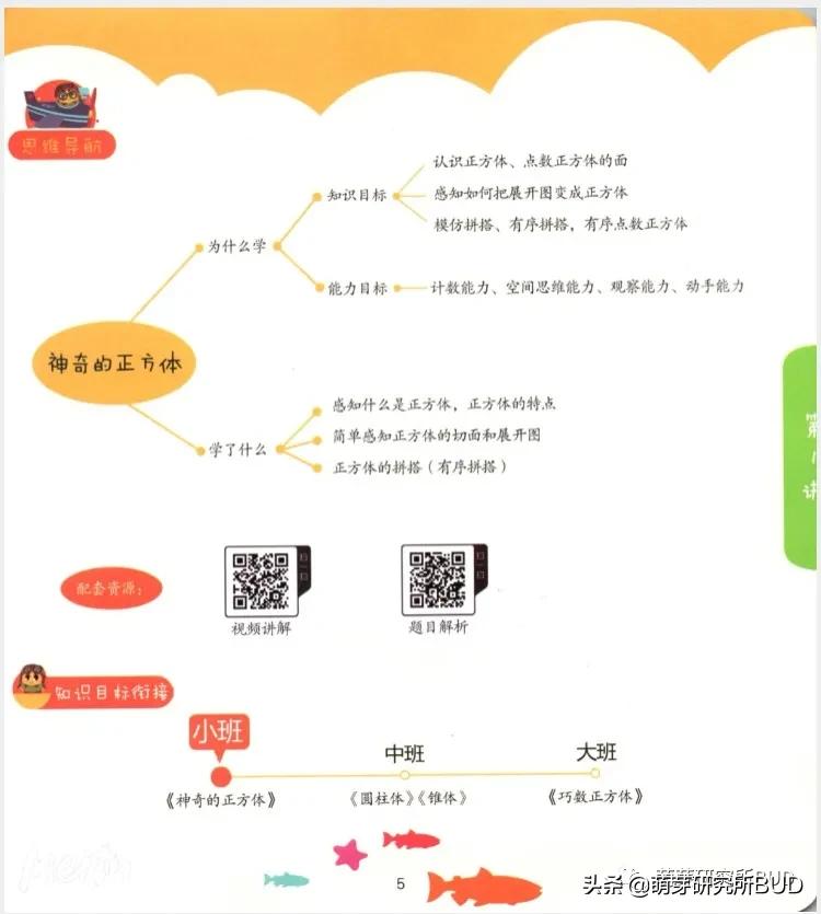 新加坡数学加州版,新加坡数学和摩比数学