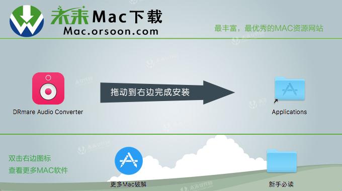 DRmareAudioConverterMac破解教程