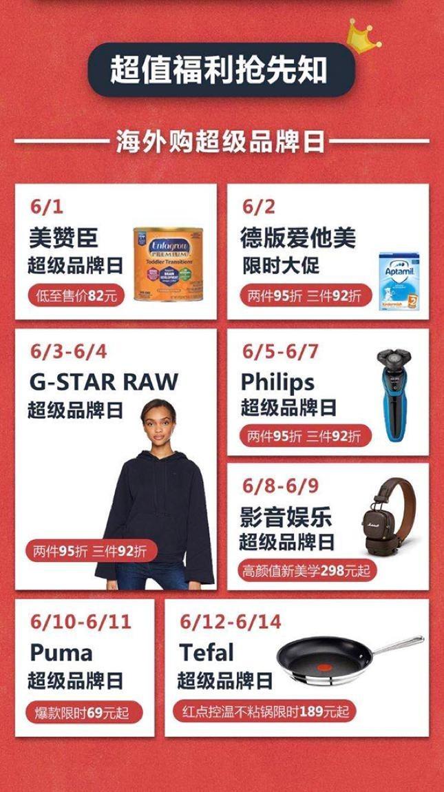 618囤货专场,618大促购物清单