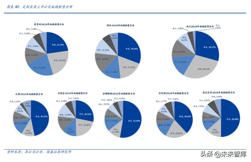 定制家具索菲亚欧派,定制索菲亚入墙式衣柜价格