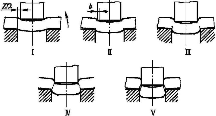 数控冲床低噪音模具,全自动冲床模具设计