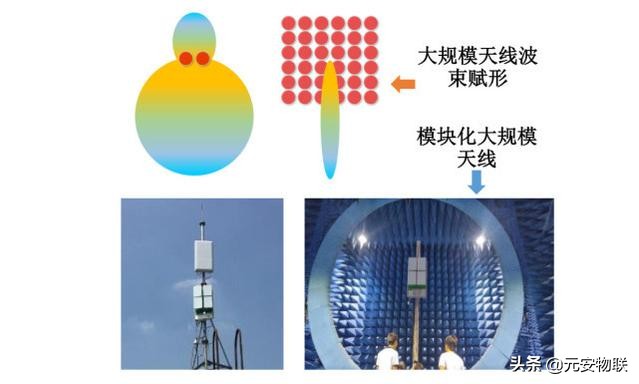 5g投票门来龙去脉,关于5g的几个认知看看你中招了吗