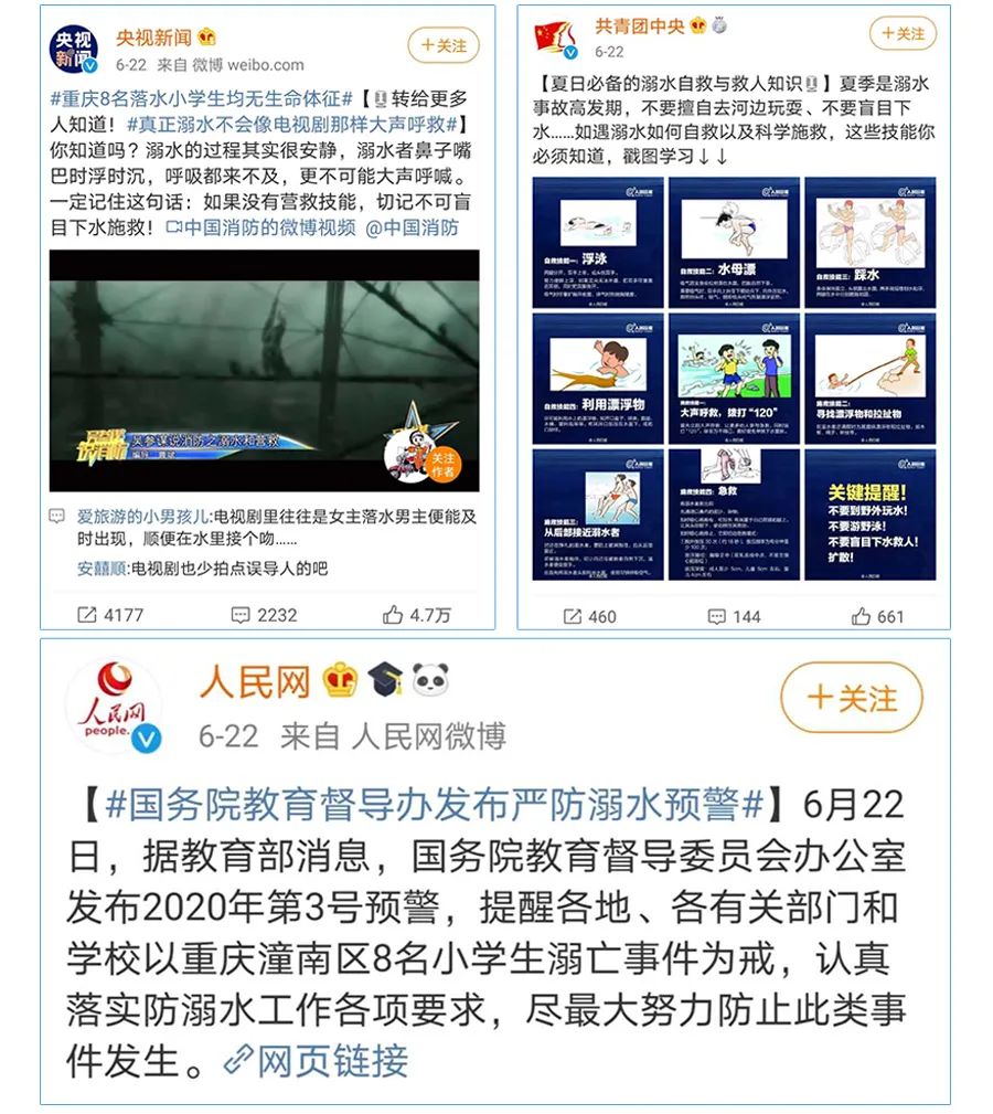 夏天的游泳池怎么画,幼儿园夏天游泳池画