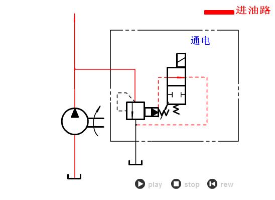 液压与气动传动技术图,液压与气压传动原理基础