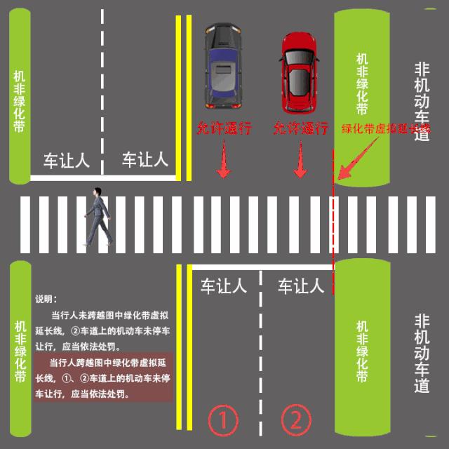 斑马线不礼让行人晚上九点多拍么,斑马线礼让行人被拍违停