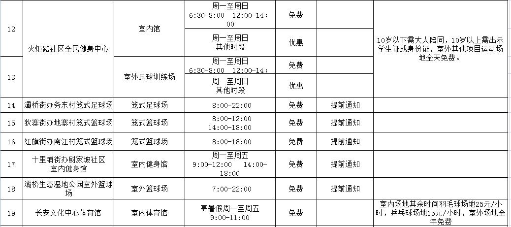 体育动起来,重磅大型体育场馆或免费开放