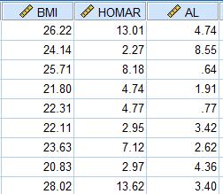 什么是双变量相关分析,两个变量之间的相关性分析