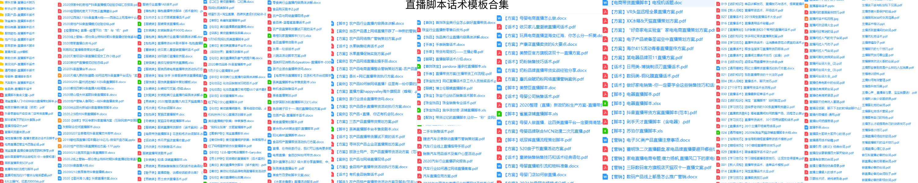 短视频与直播电商运营课程,私域社群营销方案模板怎么写的啊