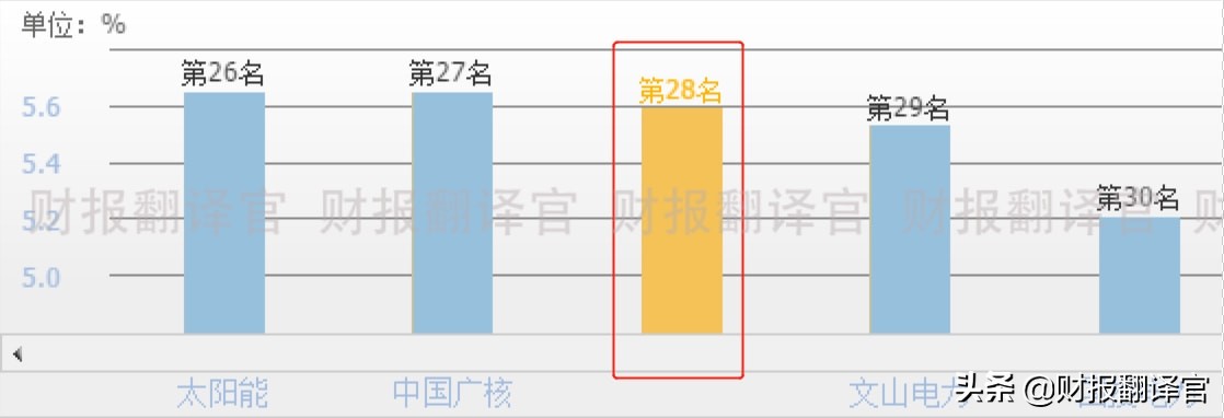 a股唯一一家稀缺龙头,a股唯一电解槽负极企业