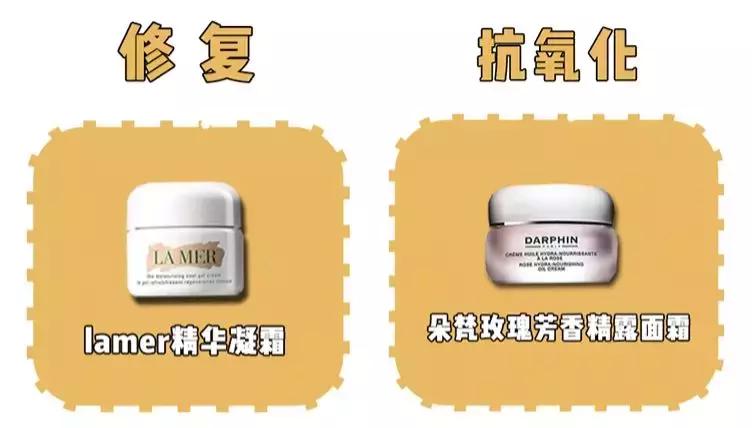 春夏面霜评测,春夏面霜测评