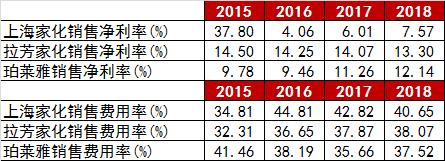 伪装成国货的日本货年入1046亿,伪装成国货的日本商品