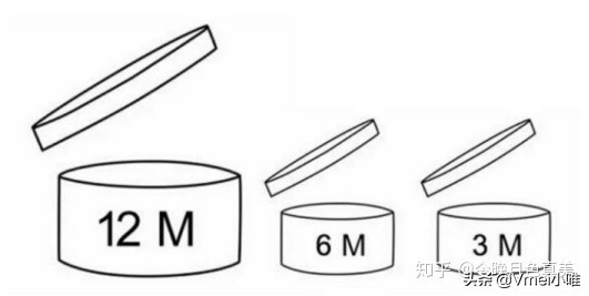 进口化妆品保质期在哪里看,干货生产日期标签