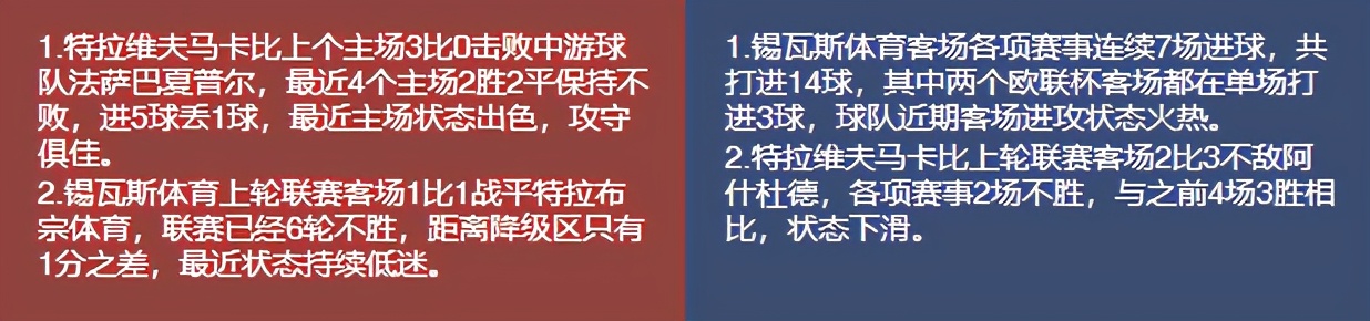 今日竟彩推荐，依旧稳如老狗，恭喜昨天收米的朋友