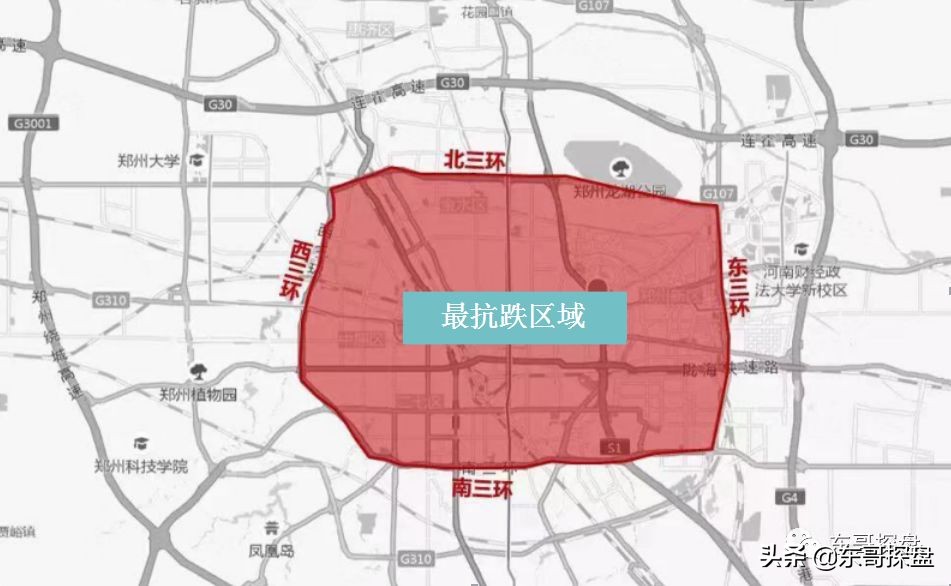 未来刚需房和改善房,三线城市自住改善房