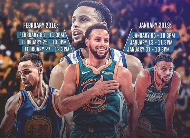 nba赛场上每个球星对应的点位,nba各位置球员的作用