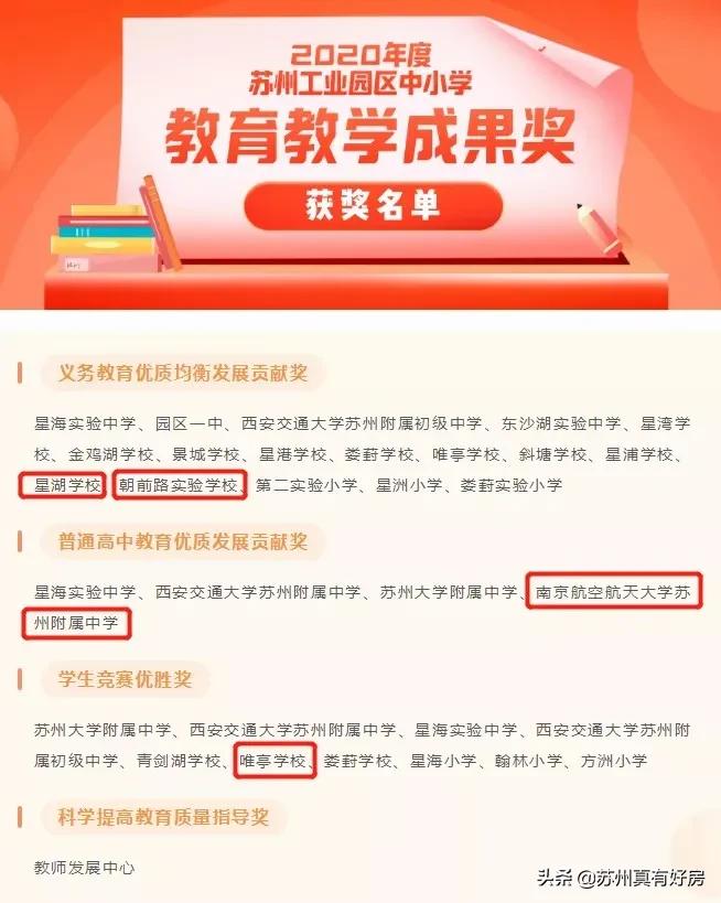 涓轰粈涔堜拱鑻忓窞鍥尯,鑻忓窞鍥尯鍊煎緱涔板悧