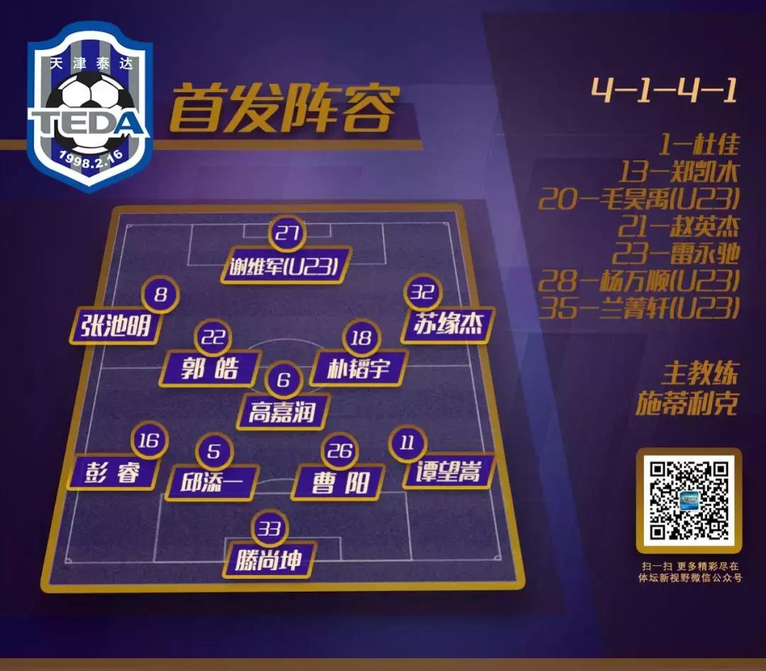 队史千球留待周末解锁，施大爷考察阵容可有收获？